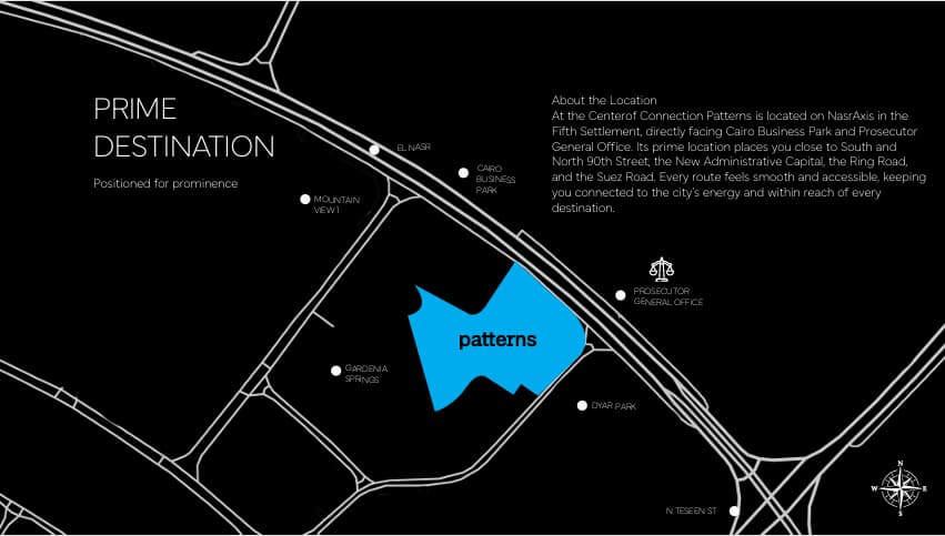 مول باترنز القاهرة الجديدة