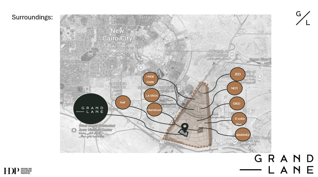 جراند لين القاهرة الجديدة
