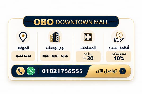 OBO Downtown Mall Information Card