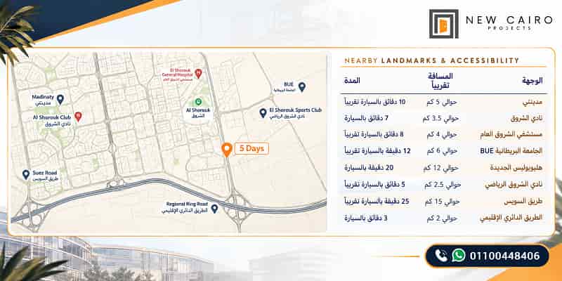 موقع مول فايف دايز الشروق